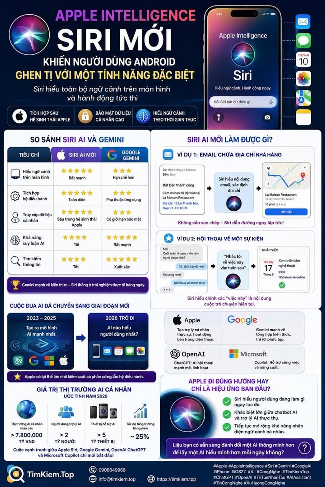Apple Intelligence Siri Mới Khiến Người Dùng Android Ghen Tị Với Một Tính Năng Đặc Biệt #Apple #Siri