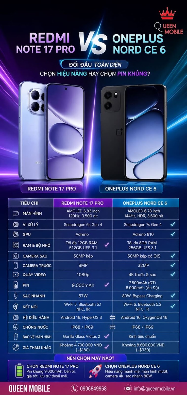Redmi Note 17 Pro và OnePlus Nord CE 6 đối đầu toàn diện trong phân khúc tầm trung #RedmiNote17Pro #