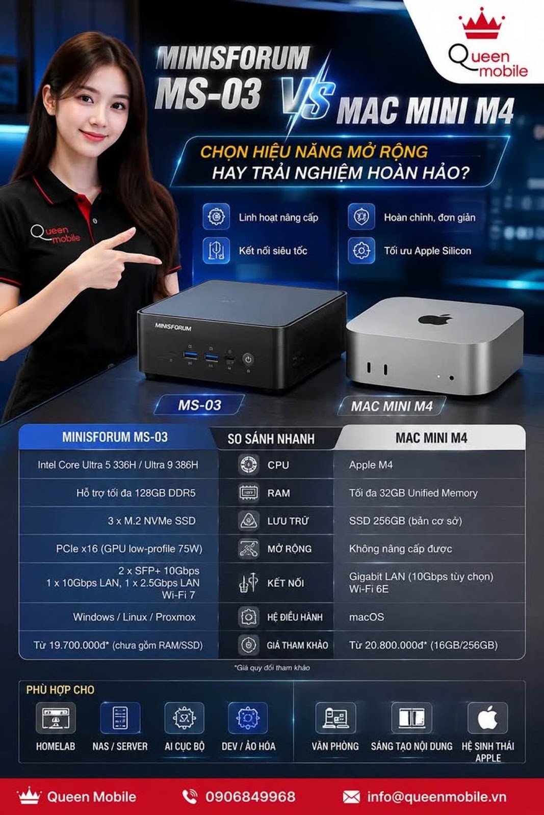 Minisforum MS-03 đối đầu Mac mini M4, cùng nhỏ gọn nhưng dành cho hai kiểu người dùng hoàn toàn khác