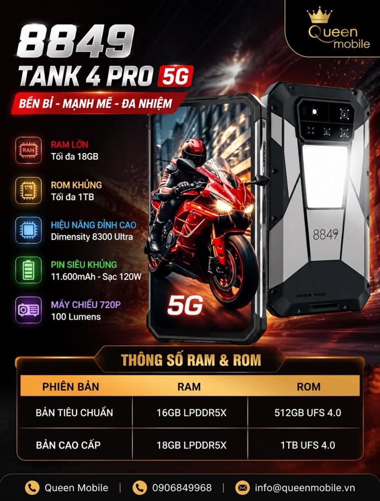 8849 Tank 4 Pro hiện có các phiên bản bộ nhớ rất khủng dành cho người dùng thích lưu trữ nhiều và ch