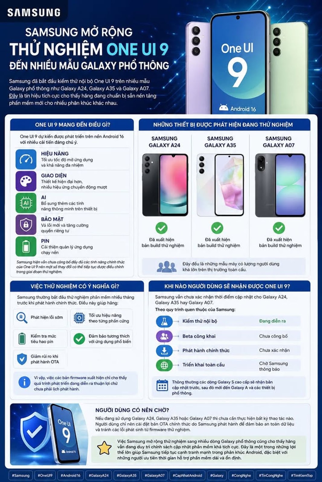 Samsung mở rộng thử nghiệm One UI 9 đến nhiều mẫu Galaxy phổ thông