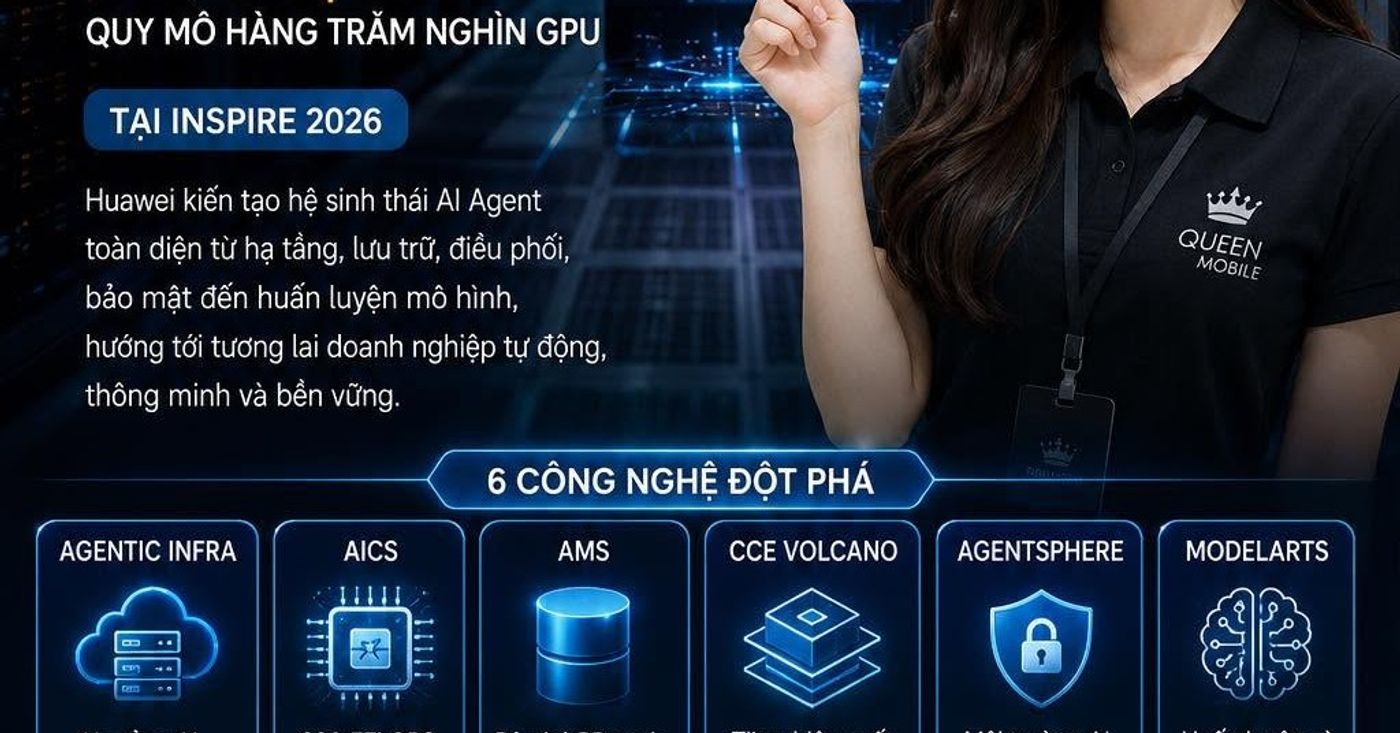 Huawei Trình Làng Loạt Giải Pháp AI Agent Doanh Nghiệp Mới, Tham Vọng Xây Dựng “Bộ Não Số” Quy Mô Hà