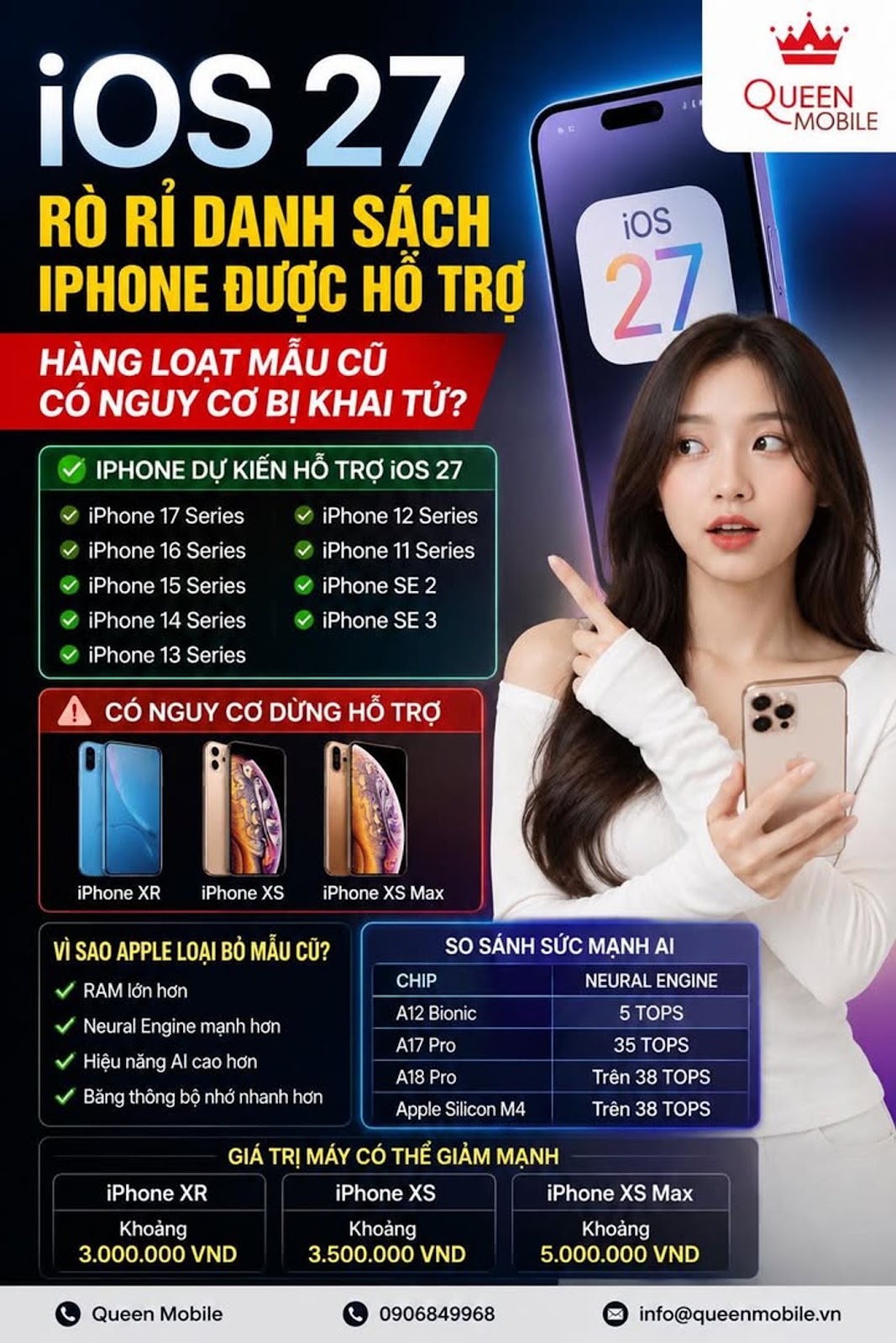 iOS 27 Rò Rỉ Danh Sách iPhone Được Hỗ Trợ, Hàng Loạt Mẫu Cũ Có Nguy Cơ Bị Khai T...