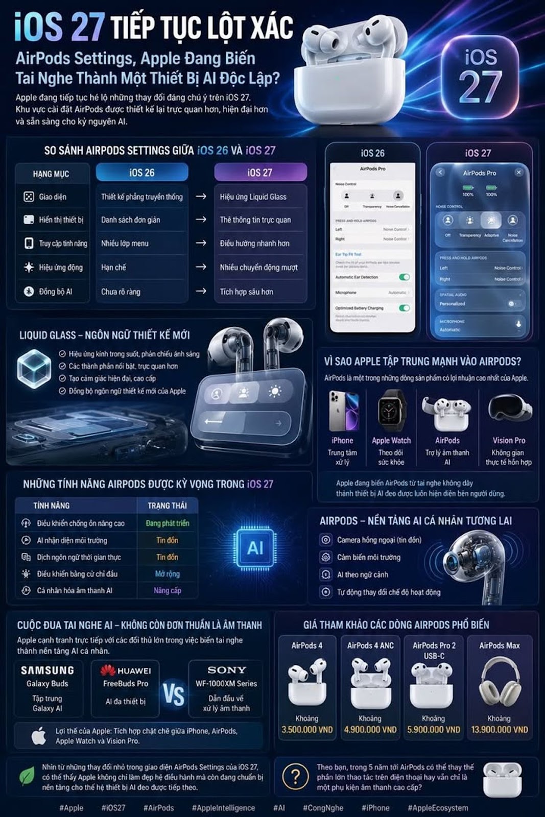 iOS 27 Tiếp Tục Lột Xác AirPods Settings, Apple Đang Biến Tai Nghe Thành Một Thiết Bị AI Độc Lập?