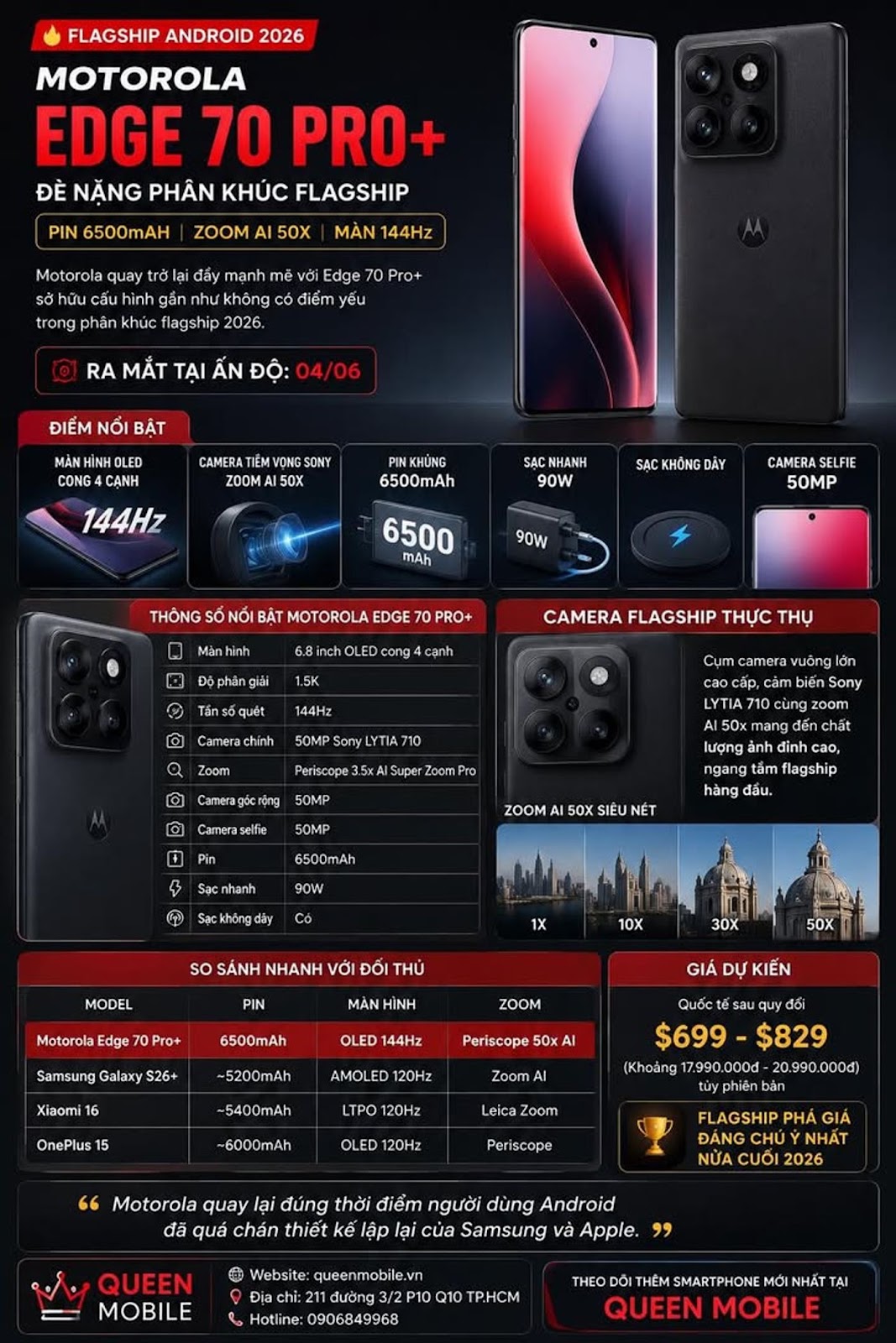 Motorola Edge 70 Pro+ lộ cấu hình “đè nặng” phân khúc flagship Android 2026 với pin 6500mAh và zoom 