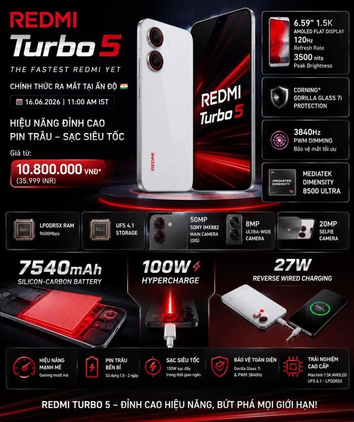 Redmi Turbo 5 Chính Thức Ra Mắt Tại Ấn Độ Với Pin 7.540mAh, Sạc 100W Và Dimensity 8500 Ultra