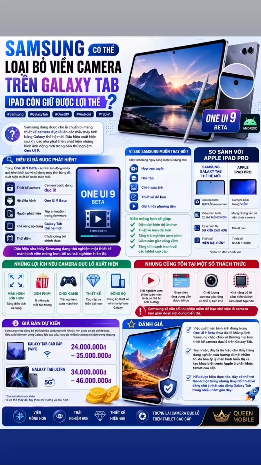 Samsung Có Thể Loại Bỏ Viền Camera Truyền Thống Trên Galaxy Tab, iPad Còn Giữ Được Lợi Thế?
