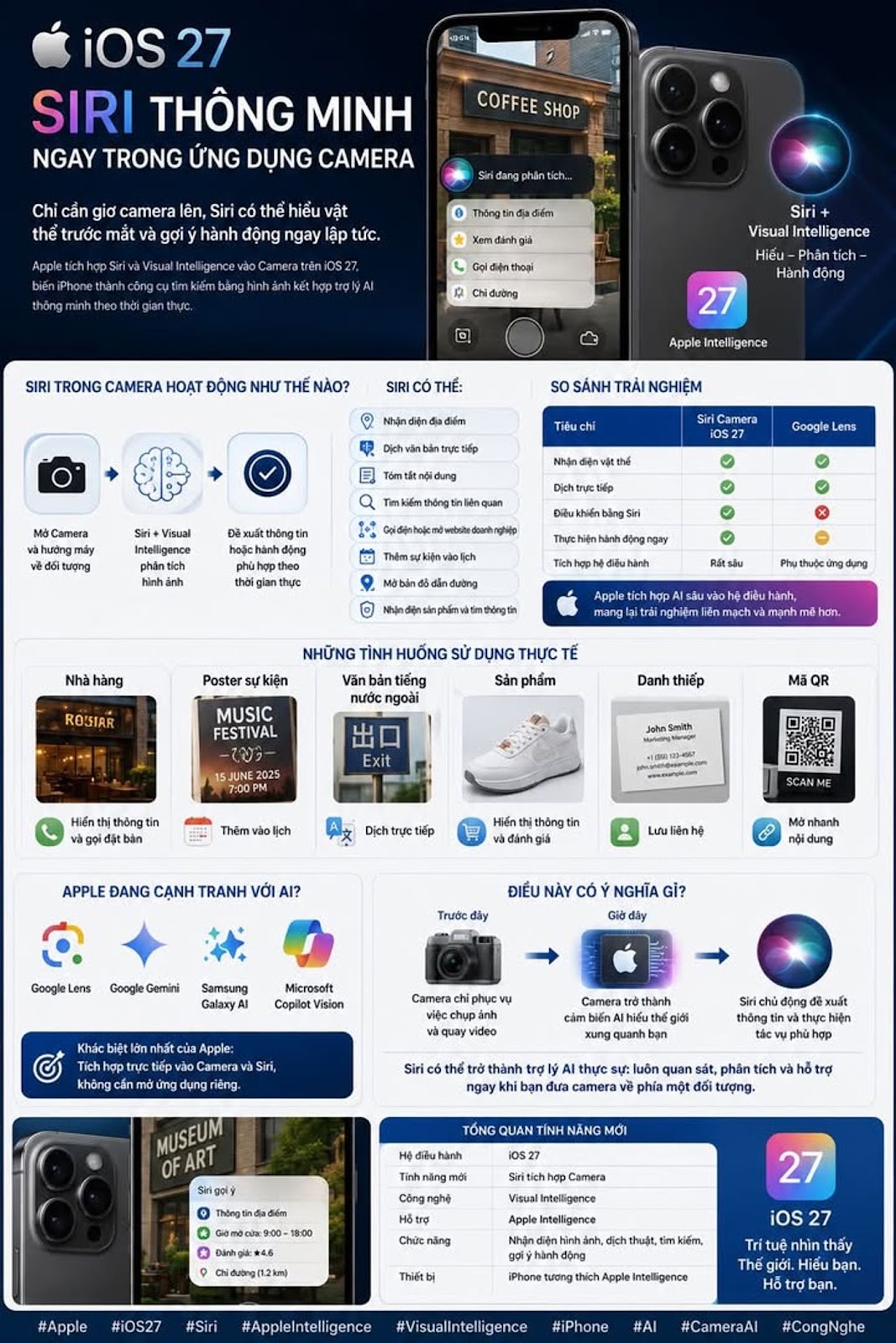 Apple bổ sung Siri thông minh ngay trong ứng dụng Camera trên iOS 27