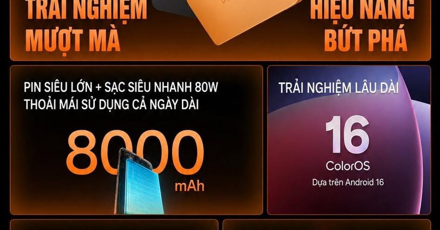 ONEPLUS TURBO 6X PRO CHÍNH THỨC RA MẮT TẠI TRUNG QUỐC, PIN 8.000mAh GÂY CHẤN ĐỘNG PHÂN KHÚC TẦM TRUN