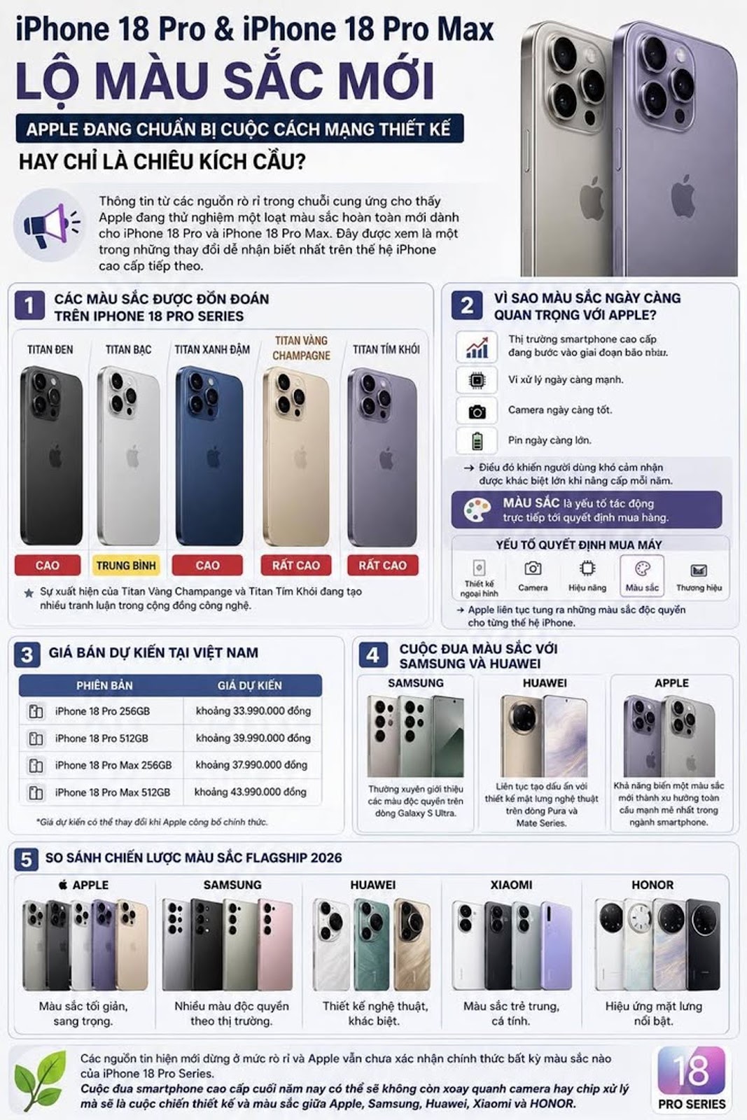 Motorola Edge 70 Pro+ vs Nothing Phone 4a Pro, cuộc đấu mà phần cứng đang đè bẹp thiết kế